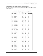 Preview for 231 page of NEC PowerMate Enterprise Manual