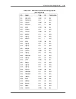 Preview for 233 page of NEC PowerMate Enterprise Manual