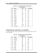 Preview for 234 page of NEC PowerMate Enterprise Manual