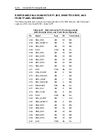 Preview for 238 page of NEC PowerMate Enterprise Manual