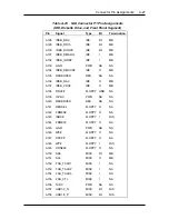 Preview for 239 page of NEC PowerMate Enterprise Manual