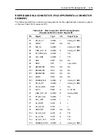 Preview for 243 page of NEC PowerMate Enterprise Manual