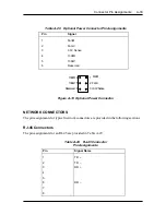 Preview for 245 page of NEC PowerMate Enterprise Manual