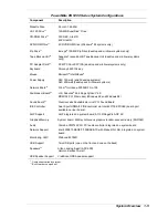 Preview for 22 page of NEC POWERMATE ES 5200 - SERVICE Service Manual