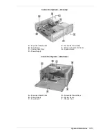 Preview for 28 page of NEC POWERMATE ES 5200 - SERVICE Service Manual