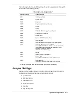 Preview for 40 page of NEC POWERMATE ES 5200 - SERVICE Service Manual