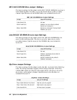 Preview for 43 page of NEC POWERMATE ES 5200 - SERVICE Service Manual