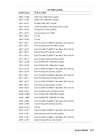 Preview for 184 page of NEC POWERMATE ES 5200 - SERVICE Service Manual