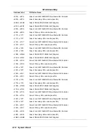 Preview for 185 page of NEC POWERMATE ES 5200 - SERVICE Service Manual