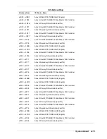 Preview for 186 page of NEC POWERMATE ES 5200 - SERVICE Service Manual