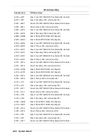 Preview for 187 page of NEC POWERMATE ES 5200 - SERVICE Service Manual