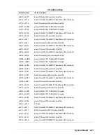 Preview for 188 page of NEC POWERMATE ES 5200 - SERVICE Service Manual