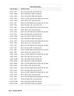 Preview for 189 page of NEC POWERMATE ES 5200 - SERVICE Service Manual