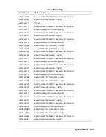 Preview for 190 page of NEC POWERMATE ES 5200 - SERVICE Service Manual