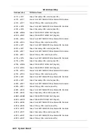 Preview for 195 page of NEC POWERMATE ES 5200 - SERVICE Service Manual