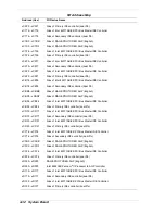 Preview for 199 page of NEC POWERMATE ES 5200 - SERVICE Service Manual