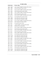 Preview for 202 page of NEC POWERMATE ES 5200 - SERVICE Service Manual