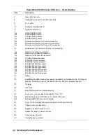 Preview for 20 page of NEC POWERMATE ES 5250 - S Service Manual