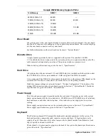 Предварительный просмотр 22 страницы NEC POWERMATE ES Series Service And Reference Manual