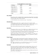 Preview for 22 page of NEC POWERMATE ES Series Service And Reference Manual