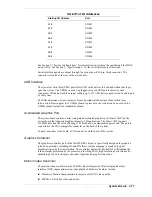 Предварительный просмотр 81 страницы NEC POWERMATE ES Series Service And Reference Manual