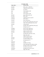 Preview for 83 page of NEC POWERMATE ES Series Service And Reference Manual