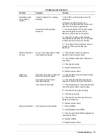 Preview for 99 page of NEC POWERMATE ES Series Service And Reference Manual