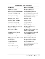 Preview for 38 page of NEC POWERMATE ES Series User Manual