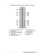 Предварительный просмотр 12 страницы NEC PowerMate ES SlimLine Series User Manual