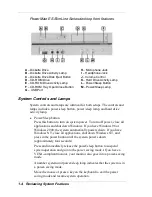 Предварительный просмотр 13 страницы NEC PowerMate ES SlimLine Series User Manual