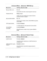 Preview for 46 page of NEC PowerMate ES SlimLine Series User Manual