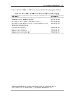 Preview for 19 page of NEC PowerMate ET-1830-24813CE Service Manual