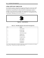 Preview for 156 page of NEC POWERMATE OFFICE 2513 - SERVICE Service Manual