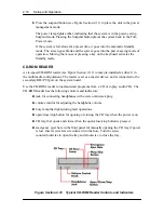 Preview for 49 page of NEC POWERMATE P - SERVICE  1996 Service And Reference Manual