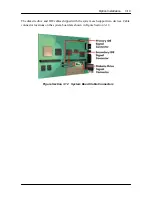 Preview for 87 page of NEC POWERMATE P - SERVICE  1996 Service And Reference Manual