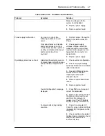 Preview for 111 page of NEC POWERMATE P - SERVICE  1996 Service And Reference Manual