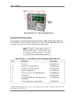 Preview for 133 page of NEC POWERMATE P - SERVICE  1996 Service And Reference Manual