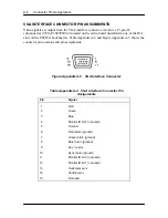 Preview for 142 page of NEC POWERMATE P - SERVICE  1996 Service And Reference Manual