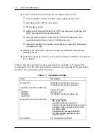 Preview for 19 page of NEC POWERMATE P - SERVICE MANUAL 1995 Service And Reference Manual