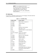 Preview for 23 page of NEC POWERMATE P - SERVICE MANUAL 1995 Service And Reference Manual