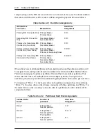 Preview for 47 page of NEC POWERMATE P - SERVICE MANUAL 1995 Service And Reference Manual