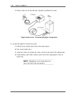 Предварительный просмотр 106 страницы NEC POWERMATE P - SERVICE MANUAL 1995 Service And Reference Manual