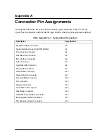 Preview for 141 page of NEC POWERMATE P - SERVICE MANUAL 1995 Service And Reference Manual