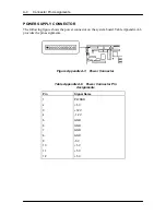 Preview for 144 page of NEC POWERMATE P - SERVICE MANUAL 1995 Service And Reference Manual