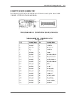 Preview for 145 page of NEC POWERMATE P - SERVICE MANUAL 1995 Service And Reference Manual