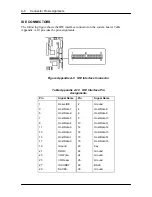 Preview for 146 page of NEC POWERMATE P - SERVICE MANUAL 1995 Service And Reference Manual