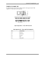 Preview for 149 page of NEC POWERMATE P - SERVICE MANUAL 1995 Service And Reference Manual