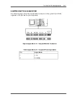 Предварительный просмотр 151 страницы NEC POWERMATE P - SERVICE MANUAL 1995 Service And Reference Manual