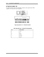 Preview for 152 page of NEC POWERMATE P - SERVICE MANUAL 1995 Service And Reference Manual