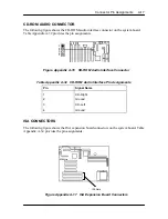 Preview for 157 page of NEC POWERMATE P - SERVICE MANUAL 1995 Service And Reference Manual